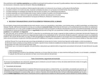 Otra posibilidadesdefinirmedidasorganizativas queposibilitanlaparticipacióndelospadresen laescuela.Es posibleestablecer relaciones basadas en la realización de actividades
de comunicación e intercambio mutuo de información. Diferentes iniciativas son:
 El centro educativo forma a los padres en diversos aspectos relacionados con la educación de sus hijos/as: Las Escuelas de Madres/Padres.
 Los padres contando con el centro educativo, emprenden actividades educativas con sus hijos/as en el ámbito familiar: Educación Familiar
 Los padres intervienen en actividades educativas del centro escolar: los padres como colaboradores del profesor/a.
 Los padres desarrollan acciones formativas entre el propio colectivo de padres: los padres como formadores de padres.
 La escuela ylos padres en colaboración organizan actividades de extensión educativa para la comunidad.
 Los padres ymadres intervienen directamente en los Equipos de Mediación yResolución noviolenta de conflictos.
 Etc.
4. RECOGIDAYORGANIZACIÓNDELOSDATOSACADÉMICOSYPERSONALESDEL ALUMNADO
El conocimientoyel seguimientopersonalizadodel alumnado requiere conocer sus características, capacidades, conocimientos previos, su estilo de aprendizaje, sus motivaciones e
intereses. Paraello, ademásdelaobservaciónenel aula,es muy valiosala evaluación inicial,elintercambiodeinformación con los profesores/as del curso anterior yla colaboración
conelorientador/aque, en su caso,puedecompletarlainformacióndelosalumnos/asquerequierenunaatenciónmáspersonal ensuprocesodeenseñanza-aprendizaje.Porotro lado,
la individualizaciónsuponequeelprofesoradorealiceun seguimiento delalumnadoalolargo del curso ayudándole a analizar yresolver los problemas que puedan surgir tanto de tipo
académico como personal o de integración.
No cabe duda pues, que es necesario que en el POAT se describan los procedimientos para recoger yorganizar los datos académicos ypersonales del alumnado. Respecto a la
cumplimentacióndedocumentos,sinperjuiciode obligacionesrelacionadasconlacumplimentación de los documentos oficiales de evaluación, cada tutor/a incluirá, en el expediente
académico del conjunto del alumnado a su cargo, los datos psicopedagógicos relevantes obtenidos durante el curso escolar, tanto en el expediente depositado en la Secretaría del
centrocomoenel incluidoen la aplicación informática que para tal fin establezca la Consejería competente en materia de Educación de la Junta de Andalucía. Estos datos incluirán:
a)Informe Personal. En el caso del alumnado que se haya escolarizado por primera vezen el centro, incluirá el que haya sido remitido desde su centro de procedencia.
b) Informacióndetipocurricularque sehayaobtenido,seaoriginalocopiadelamisma,incluidoslosresultadosde lasevaluacionesiniciales,tantola realizadaen elmomentodel ingreso
del alumnado en el centro corno la de los sucesivos cursos.
c) Información que, en el curso/ciclo siguiente, sirva para facilitar a cada persona que ostente la tutoría el seguimiento personalizado del alumnado. En esta información se puede
incluir:
l. Datos psicopedagógicos.
2. Datos aportados por la familla en las entrevistas mantenidas con el propio titular de la tutoría, con otros miembros del Equipo Docente o con el orientador u orientadora.
3. Cualquier otra información que redunde en el mejor conocimiento yatención del alumnado.
Tarea: Conocimiento y seguimiento del alumnado
El principio de personalización de la educación representa para la orientación y la acción tutorial, al menos, tres tareas estrechamente unidas a la recogida y
organización de la información (personal yacadémica):
a) Conocimiento del alumnado:
Este conocimientodebeservirparaobtenerunconjuntodeinformaciones precisas sobre su contexto familiar, sus capacidades ynecesidades para aprender, sus
habilidadessocialesycomunicativasenentornosdiversos, así comosugradodeintegraciónenelgrupo-clase.Aunquelarecogidadedatospersonalesseiniciaen
el momento dela escolarización, es preciso utilizar, para un continuo y mejorado conocimientodel alumnado, técnicaseinstrumentosapropiados que nos van a
permitirmedidasdiagnósticas(extraerdatoseninformacionessobrelacongruenciadelosobjetivoseducativospropuestos,sobrelautilidaddelosmétodosutilizados
 