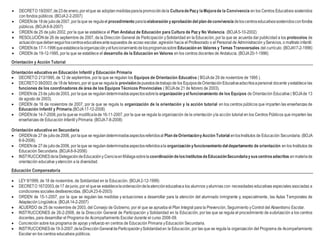  DECRETO 19/2007,de23de enero,por elque se adoptanmedidasparalapromocióndela CulturadePazy la Mejorade la Convivencia en los Centros Educativos sostenidos
con fondos públicos. (BOJA2-2-2007)
 ORDENde 18de juliode2007, por laque se regulael procedimiento paralaelaboración yaprobación del plan deconvivencia deloscentroseducativossostenidosconfondos
públicos. (BOJA8-8-2007)
 ORDEN de 25 de julio 2002, por la que se establece el Plan Andaluz de Educación para Cultura de Paz y No Violencia. (BOJA5-10-2002)
 RESOLUCIÓNde 26 de septiembre de 2007, de la Dirección General de Participación ySolidaridad en la Educación, por la que se acuerda dar publicidad a los protocolos de
actuaciónquedebenseguirloscentroseducativosantesupuestos de acoso escolar, agresión hacia el Profesorado o el Personal de Administración yServicios, o maltrato infantil.
 ORDENde 17-1-1996queestablecelaorganizaciónyelfuncionamientodelosprogramassobre Educación en Valores y Temas Transversales del currículo. (BOJA17-2-1996)
 ORDEN de 19-12-1995, por la que se establece el desarrollo de la Educación en Valores en los centros docentes de Andalucía. (BOJA20-1-1996)
Orientación y Acción Tutorial
Orientación educativa en Educación Infantil y Educación Primaria
 DECRETO 213/1995, de 12 de septiembre, por la que se regulan los Equipos de Orientación Educativa ( BOJAde 29 de noviembre de 1995 ).
 DECRETO 39/2003,de18de febrero,por el quese regulala provisióndepuestosdetrabajode los EquiposdeOrientaciónEducativaadscritosapersonal docente yestablece las
funciones de los coordinadores de área de los Equipos Técnicos Provinciales ( BOJAde 21 de febrero de 2003).
 ORDENde 23de juliode2003, por laque se regulandeterminadosaspectossobrela organización y el funcionamiento de los Equipos de Orientación Educativa ( BOJAde 13
de agosto de 2003).
 ORDEN de 16 de noviembre de 2007, por la que se regula la organización de la orientación y la acción tutorial en los centros públicos que imparten las enseñanzas de
Educación Infantil y Primaria.(BOJA17-12-2008)
 ORDENde 14-7-2008,porla quese modificalade 16-11-2007, por la que se regula la organización de la orientación yla acción tutorial en los Centros Públicos que imparten las
enseñanzas de Educación Infantil yPrimaria. (BOJA7-8-2008)
Orientación educativa en Secundaria
 ORDENde 27de juliode2006, por laque se regulandeterminadosaspectosreferidosal Plan deOrientaciónyAcción Tutorial enlosInstitutos de Educación Secundaria. (BOJA
8-9-2006)
 ORDENde 27de juliode2006, por laque se regulandeterminadosaspectosreferidosala organización yfuncionamiento del departamento de orientación en los Institutos de
Educación Secundaria. (BOJA8-9-2006)
 INSTRUCCIONESdelaDelegacióndeEducacióny CienciaenMálagasobrela coordinación delosInstitutosdeEducaciónSecundariaysuscentrosadscritos enmateriade
orientación educativa yatención a la diversidad.
Educación Compensatoria
 LEY 9/1999, de 18 de noviembre, de Solidaridad en la Educación. (BOJA2-12-1999)
 DECRETO 167/2003,de17 dejunio,por el quese establecelaordenacióndelaatencióneducativaa los alumnos yalumnas con necesidades educativas especiales asociadas a
condiciones sociales desfavorecidas. (BOJA23-6-2003)
 ORDEN de 15-1-2007, por la que se regulan las medidas y actuaciones a desarrollar para la atención del alumnado inmigrante y, especialmente, las Aulas Temporales de
Adaptación Lingüística. (BOJA14-2-2007)
 ACUERDO de 25 de noviembre de 2003, del Consejo de Gobierno, por el que se aprueba el Plan Integral para la Prevención, Seguimiento yControl del Absentismo Escolar.
 INSTRUCCIONES de 26-2-2008, de la Dirección General de Participación y Solidaridad en la Educación, por las que se regula el procedimiento de autorización a los centros
docentes, para desarrollar el Programa de Acompañamiento Escolar durante el curso 2008-09.
 Concreción sobre los programa de apoyo yrefuerzo en centros de Educación Primaria yEducación Secundaria.
 INSTRUCCIONESde19-3-2007,delaDirecciónGeneraldeParticipaciónySolidaridaden la Educación, por las que se regula la organización del Programa de Acompañamiento
Escolar en los centros educativos públicos.
 