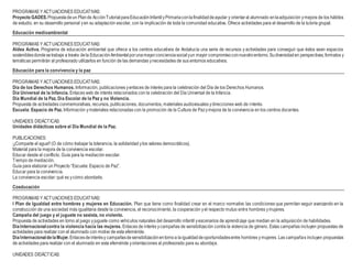 PROGRAMAS Y ACTUACIONES EDUCATIVAS:
Proyecto GADES.Propuestadeun Plande AcciónTutorialparaEducaciónInfantilyPrimariaconlafinalidaddeayudar y orientaral alumnado enlaadquisición ymejora de los hábitos
de estudio, en su desarrollo personal yen su adaptación escolar, con la implicación de toda la comunidad educativa. Ofrece actividades para el desarrollo de la tutoría grupal.
Educación medioambiental
PROGRAMAS Y ACTUACIONES EDUCATIVAS:
Aldea Activa. Programa de educación ambiental que ofrece a los centros educativos de Andalucía una serie de recursos y actividades para conseguir que éstos sean espacios
sosteniblesdondesetrabaje a través dela EducaciónAmbientalporunamayorconcienciasocial yun mayor compromisoconnuestroentorno.Sudiversidaden perspectivas,formatos y
temáticas permitirán al profesorado utilizarlos en función de las demandas ynecesidades de sus entornos educativos.
Educación para la convivencia y la paz
PROGRAMAS Y ACTUACIONES EDUCATIVAS:
Día de los Derechos Humanos. Información, publicaciones yenlaces de interés para la celebración del Día de los Derechos Humanos.
Día Universal de la Infancia. Enlaces web de interés relacionados con la celebración del Día Universal de la Infancia.
Día Mundial de la Paz, Día Escolar de la Paz y no Violencia.
Propuesta de actividades conmemorativas, recursos, publicaciones, documentos, materiales audiovisuales ydirecciones web de interés.
Escuela: Espacio de Paz. Información ymateriales relacionadas con la promoción de la Cultura de Pazymejora de la convivencia en los centros docentes.
UNIDADES DIDÁCTICAS:
Unidades didácticas sobre el Día Mundial de la Paz.
PUBLICACIONES:
¡¡Comparte el agua!! (O de cómo trabajar la tolerancia, la solidaridad ylos valores democráticos).
Material para la mejora de la convivencia escolar.
Educar desde el conflicto. Guía para la mediación escolar.
Tiempo de mediación.
Guía para elaborar un Proyecto “Escuela: Espacio de Paz”.
Educar para la convivencia.
La convivencia escolar: qué es ycómo abordarla.
Coeducación
PROGRAMAS Y ACTUACIONES EDUCATIVAS:
I Plan de Igualdad entre hombres y mujeres en Educación. Plan que tiene como finalidad crear en el marco normativo las condiciones que permitan seguir avanzando en la
construcción de una sociedad más igualitaria desde la convivencia, el reconocimiento, la cooperación yel respecto mutuo entre hombres ymujeres.
Campaña del juego y el juguete no sexista, no violento.
Propuesta de actividades en torno al juego yjuguete como vehículos naturales del desarrollo infantil yescenarios de aprendizaje que median en la adquisición de habilidades.
DíaInternacionalcontra la violencia hacia las mujeres. Enlaces de interés ycampañas de sensibilización contra la violencia de género. Estas campañas incluyen propuestas de
actividades para realizar con el alumnado con motivo de esta efeméride.
DíaInternacionaldelaMujer.Enlacesdeinterésy campañasdesensibilizaciónentornoa laigualdaddeoportunidadesentre hombres ymujeres. Las campañas incluyen propuestas
de actividades para realizar con el alumnado en esta efeméride yorientaciones al profesorado para su abordaje.
UNIDADES DIDÁCTICAS:
 