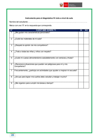 20
Instrumento para el diagnóstico IV ciclo a nivel de aula
Nombre del estudiante:…………………………………………………………………………………….
Marca con una “X” en la respuesta que corresponda.
N° CUENTAME SOBRE TI SI NO
1 ¿Me gustan mis características personales?
2 ¿Cuido los materiales de mi aula?
3 ¿Respeto la opinión de mis compañeros?
4 ¿Trato a todas las niñas y niños con respeto?
5 ¿Cuido mi cuerpo alimentándome saludablemente con verduras y frutas?
6 ¿Reconozco situaciones que pueden ser peligrosas para mí y mis
compañeros?
7 Frecuentemente, ¿participo en actividades que ayuden a mejorar mi escuela?
8 ¿Sé que para lograr mis sueños debo estudiar y trabajar mucho?
9 ¿Me organizo para cumplir mis tareas a tiempo?
 