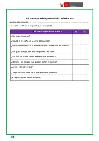 21
Instrumento para el diagnóstico III ciclo a nivel de aula
Nombre del estudiante:…………………………………………………………………………………….
Marca con una “X” en la respuesta que corresponda.
Cuéntame un poco más sobre ti Sí No
¿Me gusto como soy?
¿Saludo a mi profesora y a mis compañeros?
¿Escucho con atención a mis compañeros cuando dan su opinión?
¿Me gusta trabajar con mis compañeros del salón?
¿Me lavo las manos antes de comer mis alimentos?
¿Identifico los peligros que pueden dañar mi cuerpo?
¿Ayudo a limpiar mi aula?
¿Tengo muchas ideas de lo que quiero ser de grande?
¿Cumplo con mis tareas a tiempo?
 