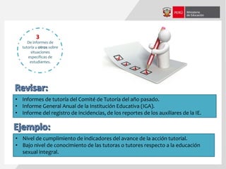 • Informes de tutoría del Comité de Tutoría del año pasado.
• Informe General Anual de la Institución Educativa (IGA).
• Informe del registro de incidencias, de los reportes de los auxiliares de la IE.
• Nivel de cumplimiento de indicadores del avance de la acción tutorial.
• Bajo nivel de conocimiento de las tutoras o tutores respecto a la educación
sexual integral.
3
De informes de
tutoría u otros sobre
situaciones
específicas de
estudiantes.
 