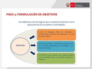PASO 3: FORMULACIÓN DE OBJETIVOS
OBJETIVOS
CLAROS: el lenguaje debe ser ordenado y
comprensible, referirse exactamente a lo que
se quiere lograr.
.
PRECISOS: puntuales y factibles de alcanzar con
los recursos disponibles, la estrategia y los
plazos previstos.
PERTINENTES: que posean una relación lógica
con la situación que se pretende atender o
resolver.
Los objetivos son los logros que se quieren alcanzar con la
ejecución de las acciones o actividades.
 