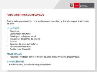 Aquí se debe considerar los recursos humanos, materiales y financieros para la ejecución
del plan.
HUMANOS:
• Directivos
• Coordinador de tutoría
• Psicólogo o trabajador social
• Integrantes del comité de tutoría
• Tutores
• Docentes de áreas curriculares
• Personal administrativo
• Auxiliares de Educación
MATERIALES
• Recursos solicitados por el comité de acuerdo a las actividades programadas.
FINANCIEROS:
. Autofinanciado, donaciones o ingresos propios
PASO 5: DEFINIR LOS RECURSOS
 