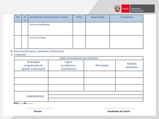 5. Recursos (Humanos, materiales, financieros)
Me
s
Dí
a
Actividad de orientación de la Tutoría Meta Responsable Cronograma
Con los Estudiantes:
Con las Familias:
6. Evaluación
Lima,………de………….
Director Coordinador de Tutoría
matriz de evaluación por trimestre
Actividades
programadas de
gestión y orientación
Logros
(cualitativos-
cuantitativos)
Dificultades
Medidas
adoptadas
COMPROMISOS
 