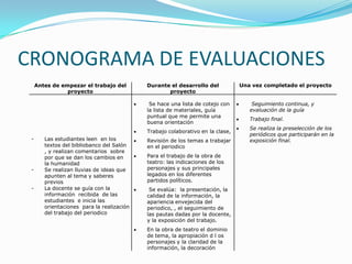 Presentar resultados de la investigación  a través de exposiciones, obras de teatro, presentación del periodico. CRONOGRAMA DE EVALUACIONES  