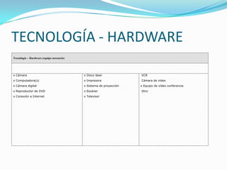 TECNOLOGÍA - HARDWARE