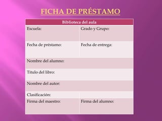 FICHA DE PRÉSTAMO
                     Biblioteca del aula
Escuela:                       Grado y Grupo:



Fecha de préstamo:             Fecha de entrega:



Nombre del alumno:

Titulo del libro:

Nombre del autor:

Clasificación:
Firma del maestro:             Firma del alumno:
 