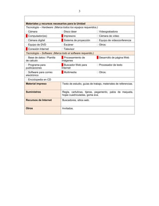3


Materiales y recursos necesarios para la Unidad
Tecnología – Hardware: (Marca todos los equipos requeridos.)
Cámara                       Disco láser                   Videograbadora
Computador(es)               Impresora                     Cámara de vídeo
Cámara digital               Sistema de proyección         Equipo de videoconferencia
Equipo de DVD                Escáner                       Otros:
Conexión Internet            Televisor
Tecnología – Software: (Marca todo el software requerido.)
Base de datos / Planilla     Procesamiento de              Desarrollo de página Web
de calculo                    imágenes
Programa para                Buscador Web para             Procesador de texto
publicaciones                 Internet
Software para correo         Multimedia                    Otros:
electrónico
Enciclopedia en CD
Material impreso               Texto de estudio, guías de trabajo, materiales de referencias.


Suministros                    Regla, cartulinas, tijeras, pegamento, palos de maqueta,
                               hojas cuadriculadas, goma eva.
Recursos de Internet           Buscadores, sitios web.


Otros                          Invitados.
 