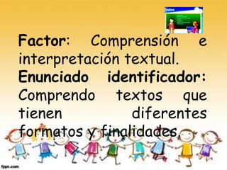 Factor: Comprensión e
interpretación textual.
Enunciado identificador:
Comprendo textos que
tienen diferentes
formatos y finalidades.
 