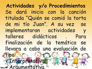 Actividades y/o Procedimientos
Se dará inicio con la canción
titulada “Quién se comió la torta
de mi tío Juan”. A su vez se
implementaran actividades y
talleres didácticos . Para
finalización de la temática se
llevara a cabo una evaluación de
tipo:
Interpretativa.
Argumentativa.
 