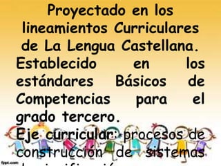 Proyectado en los
lineamientos Curriculares
de La Lengua Castellana.
Establecido en los
estándares Básicos de
Competencias para el
grado tercero.
Eje curricular: procesos de
construcción de sistemas
 