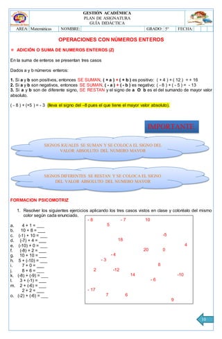 GESTIÓN ACADÉMICA
PLAN DE ASIGNATURA
GUÍA DIDÁCTICA
AREA: Matemáticas NOMBRE: GRADO: 5° FECHA:
10
OPERACIONES CON NÚMEROS ENTEROS
 ADICIÓN O SUMA DE NUMEROS ENTEROS (Z)
En la suma de enteros se presentan tres casos
Dados a y b números enteros:
1. Si a y b son positivos, entonces SE SUMAN, ( + a ) + ( + b ) es positivo: ( + 4 ) + ( 12 ) = + 16
2. Si a y b son negativos, entonces SE SUMAN, ( - a ) + ( - b ) es negativo: ( - 8 ) + ( - 5 ) = - 13
3. Si a y b son de diferente signo, SE RESTAN y el signo de a O b es el del sumando de mayor valor
absoluto.
( - 8 ) + (+5 ) = - 3 (lleva el signo del –8 pues el que tiene el mayor valor absoluto).
FORMACION PSICOMOTRIZ
1. Resolver los siguientes ejercicios aplicando los tres casos vistos en clase y coloréalo del mismo
color según cada enunciado.
a. 4 + 1 = ___
b. 10 + 8 = ___
c. (-1) + 10 = ___
d. (-7) + 4 = ___
e. (-10) + 0 = ___
f. (-8) + 2 = ___
g. 10 + 10 = ___
h. 5 + (-10) = ___
i. 7 + 0 = ___
j. 8 + 6 = ___
k. (-8) + (-9) = ___
l. 3 + (-1) = ___
m. 2 + (-6) = ___
2 + 2 = ___
o. (-2) + (-6) = ___
- 8 - 7 10
5
-5
18
4
20 0
- 4
- 3
8
2 -12
14 -10
- 6
- 17
7 6
9
IMPORTANTE
SIGNOS IGUALES SE SUMAN Y SE COLOCA EL SIGNO DEL
VALOR ABSOLUTO DEL NUMERO MAYOR
SIGNOS DIFERENTES SE RESTAN Y SE COLOCA EL SIGNO
DEL VALOR ABSOLUTO DEL NUMERO MAYOR
 