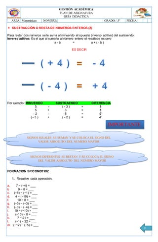 GESTIÓN ACADÉMICA
PLAN DE ASIGNATURA
GUÍA DIDÁCTICA
AREA: Matemáticas NOMBRE: GRADO: 5° FECHA:
11
 SUSTRACCIÓN O RESTA DE NUMEROS ENTEROS (Z)
Para restar dos números se le suma al minuendo el opuesto (inverso aditivo) del sustraendo:
Inverso aditivo: Es el que al sumarlo al número entero el resultado es cero
a - b = a + ( - b )
ES DECIR
Por ejemplo: MINUENDO SUSTRAENDO DIFERENCIA
5 - ( - 3 ) = 8
5 + 3 = 8
- 2 - 5 = -7
( - 5 ) + ( - 2 ) = -7
FORMACION SPICOMOTRIZ
1. Resuelve cada operación.
a. 7 − (−4) = ___
b 9 − 8 = ___
c. (−8) − (−1) = ___
d. 4 − (−10) = ___
f. 10 − 8 = ___
g. (−5) − (−3) = ___
h. (−3) − (−4) = ___
i. 10 − (−10) = ___
j. (−10) − 8 = ___
k. 7 − 21 = ___
l. (−1) − 22 = ___
m. (−12) − (−5) = ___
IMPORTANTE
SIGNOS IGUALES SE SUMAN Y SE COLOCA EL SIGNO DEL
VALOR ABSOLUTO DEL NUMERO MAYOR
SIGNOS DIFERENTES SE RESTAN Y SE COLOCA EL SIGNO
DEL VALOR ABSOLUTO DEL NUMERO MAYOR
 