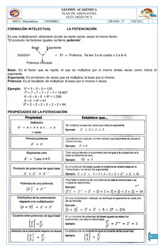 GESTIÓN ACADÉMICA
PLAN DE ASIGNATURA
GUÍA DIDÁCTICA
AREA: Matemáticas NOMBRE: GRADO: 5° FECHA:
14
FORMACIÓN INTELECTUAL LA POTENCIACIÓN
Es una multiplicación abreviada donde se repite varias veces el mismo factor.
“El producto de factores iguales se llama potencia”.
Base Exponente
3x3x3x3= 34 = 81  Potencia. Se lee 3 a la cuarta o 3 a la 4.
Potencia indicada
Base: Es el factor que se repite, el que se multiplica por sí mismo tantas veces como indica el
exponente.
Exponente: Es el número de veces que se multiplica la base por sí misma.
Potencia: Es el resultado de multiplicar la base por sí misma n veces.
Ejemplo: 53 = 5  5  5 = 125
75 = 7  7  7  7  7 = 16.807
6  6  6  6 = 64 = 1.296
9  9 = 92 = 81
26 = 2  2  2  2  2  2 = 64
PROPIEDADES DE LA POTENCIACIÓN
 