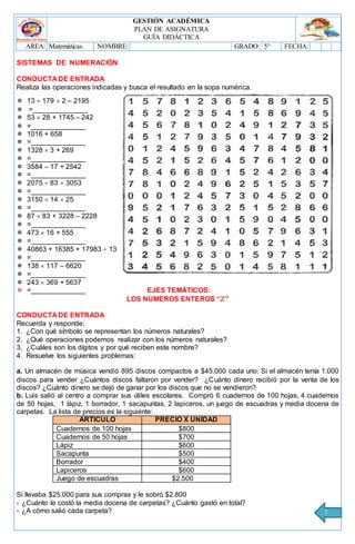 GESTIÓN ACADÉMICA
PLAN DE ASIGNATURA
GUÍA DIDÁCTICA
AREA: Matemáticas NOMBRE: GRADO: 5° FECHA:
7
SISTEMAS DE NUMERACIÓN
CONDUCTA DE ENTRADA
Realiza las operaciones indicadas y busca el resultado en la sopa numérica.
 13  179  2 – 2195
 =______________
 53  28 + 1745 – 242
 =______________
 1016 + 658
 =______________
 1328  3 + 269
 =______________
 3584 – 17 + 2542
 =______________
 2075  83  3053
 =______________
 3150  14  25
 =______________
 87  83 + 3228 – 2228
 =______________
 473  16 + 555
 =______________
 40863 + 16385 + 17983  13
 =______________
 138  117 – 6620
 =______________
 243  369 + 5637
 =______________ EJES TEMÁTICOS:
LOS NUMEROS ENTEROS “”
CONDUCTA DE ENTRADA
Recuerda y responde:
1. ¿Con qué símbolo se representan los números naturales?
2. ¿Qué operaciones podemos realizar con los números naturales?
3. ¿Cuáles son los dígitos y por qué reciben este nombre?
4. Resuelve los siguientes problemas:
a. Un almacén de música vendió 895 discos compactos a $45.000 cada uno. Si el almacén tenía 1.000
discos para vender ¿Cuántos discos faltaron por vender? ¿Cuánto dinero recibió por la venta de los
discos? ¿Cuánto dinero se dejó de ganar por los discos que no se vendieron?
b. Luis salió al centro a comprar sus útiles escolares. Compró 6 cuadernos de 100 hojas, 4 cuadernos
de 50 hojas, 1 lápiz, 1 borrador, 1 sacapuntas, 2 lapiceros, un juego de escuadras y media docena de
carpetas. La lista de precios es la siguiente:
ARTÍCULO PRECIO X UNIDAD
Cuadernos de 100 hojas $800
Cuadernos de 50 hojas $700
Lápiz $600
Sacapunta $500
Borrador $400
Lapiceros $600
Juego de escuadras $2.500
Si llevaba $25.000 para sus compras y le sobró $2.800
- ¿Cuánto le costó la media docena de carpetas? ¿Cuánto gastó en total?
- ¿A cómo salió cada carpeta?
 