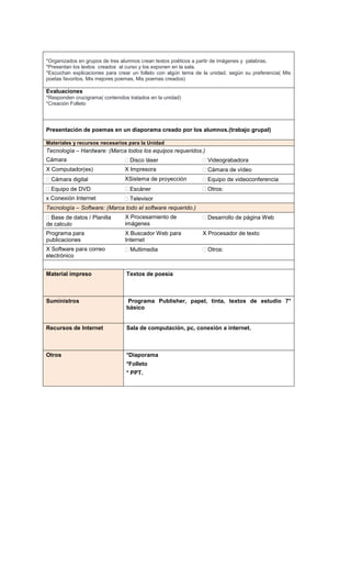 2
*Organizados en grupos de tres alumnos crean textos poéticos a partir de imágenes y palabras.
*Presentan los textos creados al curso y los exponen en la sala.
*Escuchan explicaciones para crear un folleto con algún tema de la unidad, según su preferencia( Mis
poetas favoritos, Mis mejores poemas, Mis poemas creados)
Evaluaciones
*Responden crucigrama( contenidos tratados en la unidad)
*Creación Folleto
Presentación de poemas en un diaporama creado por los alumnos.(trabajo grupal)
Materiales y recursos necesarios para la Unidad
Tecnología – Hardware: (Marca todos los equipos requeridos.)
Cámara  Disco láser  Videograbadora
X Computador(es) X Impresora  Cámara de vídeo
 Cámara digital XSistema de proyección  Equipo de videoconferencia
 Equipo de DVD  Escáner  Otros:
x Conexión Internet  Televisor
Tecnología – Software: (Marca todo el software requerido.)
 Base de datos / Planilla
de calculo
X Procesamiento de
imágenes
 Desarrollo de página Web
Programa para
publicaciones
X Buscador Web para
Internet
X Procesador de texto
X Software para correo
electrónico
 Multimedia  Otros:
Material impreso Textos de poesía
Suministros Programa Publisher, papel, tinta, textos de estudio 7°
básico
Recursos de Internet Sala de computación, pc, conexión a internet.
Otros *Diaporama
*Folleto
* PPT.
 