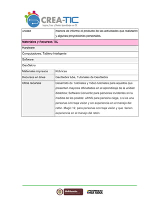 unidad manera de informe el producto de las actividades que realizaron 
y algunas proyecciones personales. 
Materiales y Recursos TIC 
Hardware 
Computadores, Tablero Inteligente 
Software 
GeoGebra 
Materiales impresos Rúbricas 
Recursos en línea GeoGebra tube, Tutoriales de GeoGebra 
Otros recursos Desarrollo de Tutoriales y Video tutoriales para aquellos que 
presenten mayores dificultades en el aprendizaje de la unidad 
didáctica; Software Convertic para personas invidentes en la 
medida de los posible: JAWS para persona ciega, o si es una 
personas con baja visión y sin experiencia en el manejo del 
ratón. Magic 12, para personas con baja visión y que tienen 
experiencia en el manejo del ratón. 
