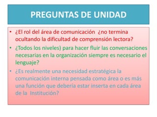 PREGUNTAS DE UNIDAD
• ¿El rol del área de comunicación ¿no termina
  ocultando la dificultad de comprensión lectora?
• ¿Todos los niveles) para hacer fluir las conversaciones
  necesarias en la organización siempre es necesario el
  lenguaje?
• ¿Es realmente una necesidad estratégica la
  comunicación interna pensada como área o es más
  una función que debería estar inserta en cada área
  de la Institución?
 