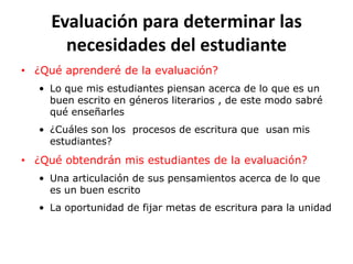 Evaluación para determinar las
       necesidades del estudiante
• ¿Qué aprenderé de la evaluación?
   • Lo que mis estudiantes piensan acerca de lo que es un
     buen escrito en géneros literarios , de este modo sabré
     qué enseñarles
   • ¿Cuáles son los procesos de escritura que usan mis
     estudiantes?
• ¿Qué obtendrán mis estudiantes de la evaluación?
   • Una articulación de sus pensamientos acerca de lo que
     es un buen escrito
   • La oportunidad de fijar metas de escritura para la unidad
 