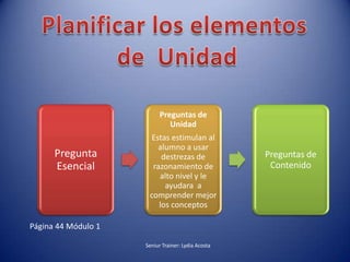 Planificar los elementos de  UnidadPágina 44 Módulo 1SeniurTrainer: Lydia Acosta 