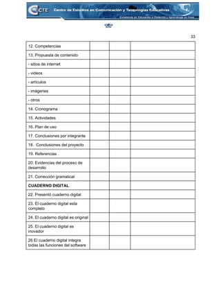 33 
12. Competencias       
13. Propuesta de contenido       
­ sitios de internet       
­ videos       
­ artículos       
­ imágenes       
­ otros       
14. Cronograma       
15. Actividades       
16. Plan de uso       
17. Conclusiones por integrante       
18.  Conclusiones del proyecto       
19. Referencias .       
20. Evidencias del proceso de 
desarrollo 
     
21. Corrección gramatical       
CUADERNO DIGITAL       
22. Presentó cuaderno digital       
23. El cuaderno digital esta 
completo 
     
24. El cuaderno digital es original       
25. El cuaderno digital es 
inovador 
     
26 El cuaderno digital integra 
todas las funciones del software 
     
 