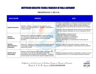 PROPÓSITOS Y METAS


  AREAS DE GESTIÓN                             PROPÓSITOS                                                             METAS

                                                                                       Promover la Capacitación y motivar permanentemente el personal,
                                                                                       con miras a lograr calidad en su trabajo, así como también crear
                                                                                       sentido de pertenencia en ellos y generar interés constante y
                     Identificar, entender y apropiar el uso de las TIC, en un
                                                                                       concientizarlos de la importancia del uso de las TIC en el trabajo.
Gestión Directiva    sistema; para mejorar la eficacia, eficiencia y efectividad en
                     nuestra institución.
                                                                                       Aumentar el nivel de satisfacción de los usuarios de la Institución, a
                                                                                       través de las mejoras originadas con el uso y apropiación de las
                                                                                       TIC.
                                                                                       Trabajo pedagógico, basado en las tic.
                     Reestructurar el quehacer pedagógico, fundamentándolo en          Incrementar la variedad metodológica
Gestión              una cultura de uso de las TIC, con una calidad que satisfaga      Aumentar la accesibilidad y la flexibilidad
Académica            las necesidades y expectativas de nuestra comunidad               Promover el protagonismo del alumno
                     educativa.                                                        Mejorar la presentación y la comprensión de ciertos tipos de
                                                                                       información

Gestión              Utilizar los recursos tecnológicos y educativos para optimizar    Gestionar y adquirir los diferentes hardware y software, que
Administrativo –     los procesos educativos y administrativos que desarrolla la       requieren las áreas: pedagógica y administrativa de la institución.
Financiera           organización escolar


                     Diseñar y ejecutar acciones para todos los integrantes de la
Gestión de la        comunidad, en pro del uso y apropiación de las TIC,               Establecer programas conjuntos, de desarrollo y mejora, en el uso
Comunidad            especialmente de la página web de la institución, , facilitando   y apropiación de las TIC, a la comunidad educativa en general.
                     la comunicación de la información abierta en ambos sentidos




                      Certificados en el nivel de acceso de Excelencia Europea en Educción y Formación;
                                 Modelo E. F. Q. M, Registro C2EAL08200800068
 