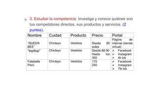  3. Estudiar la competencia: Investiga y conoce quiénes son
tus competidores directos, sus productos y servicios. (2
puntos).
Nombre Cuidad Producto Precio Portal
“QUEEN
BEE”
Chiclayo Vestidos Desde 80
soles
Página de
internet (tienda
virtual)
“topitop” Chiclayo Vestidos Desde 88.90
Hasta los
300
 Facebook
 Instagram
 tik tok
Falabella
Perú
Chiclayo Vestidos 175
250
 Facebook
 Instagram
 Tik tok
 