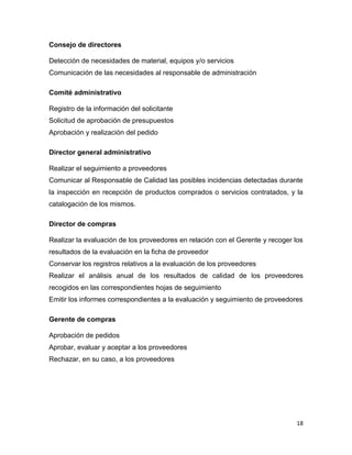 18
Consejo de directores
Detección de necesidades de material, equipos y/o servicios
Comunicación de las necesidades al responsable de administración
Comité administrativo
Registro de la información del solicitante
Solicitud de aprobación de presupuestos
Aprobación y realización del pedido
Director general administrativo
Realizar el seguimiento a proveedores
Comunicar al Responsable de Calidad las posibles incidencias detectadas durante
la inspección en recepción de productos comprados o servicios contratados, y la
catalogación de los mismos.
Director de compras
Realizar la evaluación de los proveedores en relación con el Gerente y recoger los
resultados de la evaluación en la ficha de proveedor
Conservar los registros relativos a la evaluación de los proveedores
Realizar el análisis anual de los resultados de calidad de los proveedores
recogidos en las correspondientes hojas de seguimiento
Emitir los informes correspondientes a la evaluación y seguimiento de proveedores
Gerente de compras
Aprobación de pedidos
Aprobar, evaluar y aceptar a los proveedores
Rechazar, en su caso, a los proveedores
 