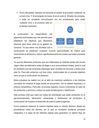 20
 Envío del pedido: Siempre se transmite el pedido al proveedor mediante vía
e-mail o fax. Y el encargado de hacer él envió será el Director de compras,
y estar en constante comunicación con los proveedores para evitar
cualquier error y el producto este en
el tiempo necesario.
A continuación se desarrollarán las
siguientes actividades que nos servirán para
establecer los objetivos que deseamos
alcanzar para tener éxito en la gestión de
compras. Ya que estos nos procesos que a
continuación se presentan muestran muchas oportunidades de mejora para
incrementar la eficiencia y reducir significativamente los costos que estos procesos
generan.
Ya que los diferentes productos que son elaborados en distintas partes del mundo
viajan miles de kilómetros antes de llegar a sus consumidores finales, para lo cual
es necesario que las empresas dispongan gran cantidad de recursos y dinero para
este fin. Para ello contamos con tres ciclos tradicionales de un proceso logístico
como el que a continuación se presenta:
Estos procesos se realizó con en el afán de mantener satisfecho a los distintos
mercados sin importar el lugar donde se encuentren, con la calidad requerida y a
precios competitivos. Para ello, el proceso logístico, busca incrementar el valor de
los productos y servicios y reducir el costo de fabricación y distribución.
Este proceso más que nada son todas las actividades que están presentes en el
aprovisionamiento, fabricación, almacenaje y distribución de productos. A
continuación se muestra el desarrollo de toda la cadena logística.
Como podemos observar la cadena logística tiene un amplio alcance, desde los
proveedores hasta los clientes, por lo que es necesario mantener procesos
integrados a lo largo de las distintas etapas para garantizar un óptimo flujo de
Ilustración 1proceso logístico
 