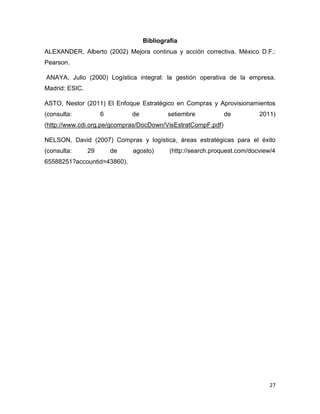 27
Bibliografía
ALEXANDER, Alberto (2002) Mejora continua y acción correctiva. México D.F.:
Pearson.
ANAYA, Julio (2000) Logística integral: la gestión operativa de la empresa.
Madrid: ESIC.
ASTO, Nestor (2011) El Enfoque Estratégico en Compras y Aprovisionamientos
(consulta: 6 de setiembre de 2011)
(http://www.cdi.org.pe/gcompras/DocDown/VisEstratCompF.pdf)
NELSON, David (2007) Compras y logística, áreas estratégicas para el éxito
(consulta: 29 de agosto) (http://search.proquest.com/docview/4
65588251?accountid=43860).
 