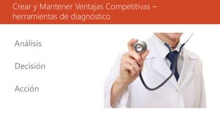 Crear y Mantener Ventajas Competitivas – 
herramientas de diagnóstico 
Análisis 
Decisión 
Acción 
 