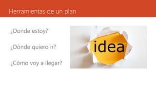 Herramientas de un plan 
¿Donde estoy? 
¿Dónde quiero ir? 
¿Cómo voy a llegar? 
 