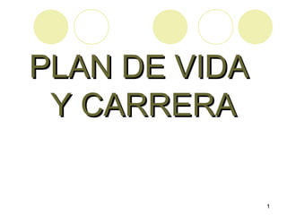 PLAN DE VIDAPLAN DE VIDA
Y CARRERAY CARRERA
11
 