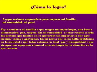 ¿Cómo lo logro?
5.-¿que acciones emprenderé para mejorar mi familia,
mi comunidad, mi país?
Voy a ayudar a mi familia a que tengan un mejor hogar, una buena
alimentación, paz, respeto. En mi comunidad a tener respeto a toda
las persona que habiten en el apoyarnos sin importar lo que pase
siempre vamos a apoyarnos. En mi país a que ya no halla problemas
en la sociedad y que todos estemos en total paz y tranquilidad y que
siempre nos apoyemos el uno al otro sin importar la situación en la
que estemos
 