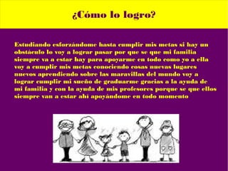 ¿Cómo lo logro?
Estudiando esforzándome hasta cumplir mis metas si hay un
obstáculo lo voy a lograr pasar por que se que mi familia
siempre va a estar hay para apoyarme en todo como yo a ella
voy a cumplir mis metas conociendo cosas nuevas lugares
nuevos aprendiendo sobre las maravillas del mundo voy a
lograr cumplir mi sueño de graduarme gracias a la ayuda de
mi familia y con la ayuda de mis profesores porque se que ellos
siempre van a estar ahí apoyándome en todo momento
 