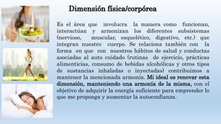 Dimensión física/corpórea
Es el área que involucra la manera como funcionan,
interactúan y armonizan los diferentes subsistemas
(nervioso, muscular, esquelético, digestivo, etc.) que
integran nuestro cuerpo. Se relaciona también con la
forma en que con nuestros hábitos de salud y conductas
asociadas al auto cuidado (rutinas de ejercicio, prácticas
alimenticias, consumo de bebidas alcohólicas y otros tipos
de sustancias inhaladas o inyectadas) contribuimos a
mantener la mencionada armonía. Mi ideal es renovar esta
dimensión, manteniendo una armonía de la misma, con el
objetivo de adquirir la energía suficiente para emprender lo
que me proponga y aumentar la autoconfianza.
 