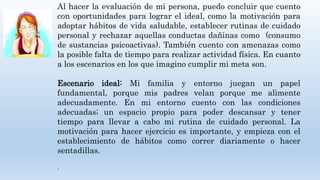 Al hacer la evaluación de mi persona, puedo concluir que cuento
con oportunidades para lograr el ideal, como la motivación para
adoptar hábitos de vida saludable, establecer rutinas de cuidado
personal y rechazar aquellas conductas dañinas como (consumo
de sustancias psicoactivas). También cuento con amenazas como
la posible falta de tiempo para realizar actividad física. En cuanto
a los escenarios en los que imagino cumplir mi meta son.
Escenario ideal: Mi familia y entorno juegan un papel
fundamental, porque mis padres velan porque me alimente
adecuadamente. En mi entorno cuento con las condiciones
adecuadas; un espacio propio para poder descansar y tener
tiempo para llevar a cabo mi rutina de cuidado personal. La
motivación para hacer ejercicio es importante, y empieza con el
establecimiento de hábitos como correr diariamente o hacer
sentadillas.
.
 