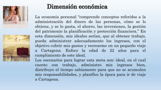 Dimensión económica
La economía personal “comprende conceptos referidos a la
administración del dinero de las personas, cómo se lo
obtiene, y se lo gasta, el ahorro, las inversiones, la gestión
del patrimonio la planificación y protección financiera.” En
esta dimensión, mis ideales serían, que al obtener trabajo,
pueda administrar adecuadamente los ingresos, con el
objetivo cubrir mis gastos y recrearme en un pequeño viaje
a Cartagena. Enfoco la edad de 22 años para el
cumplimiento de este ideal.
Los escenarios para lograr esta meta son; ideal, en el cual
cuento con trabajo, administro mis ingresos bien,
distribuyo el tiempo sabiamente para que no se acumulen
mis responsabilidades, y planifico la época para ir de viaje
a Cartagena.
 