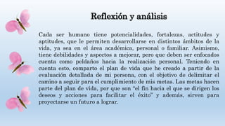 Reflexión y análisis
Cada ser humano tiene potencialidades, fortalezas, actitudes y
aptitudes, que le permiten desarrollarse en distintos ámbitos de la
vida, ya sea en el área académica, personal o familiar. Asimismo,
tiene debilidades y aspectos a mejorar, pero que deben ser enfocados
cuenta como peldaños hacia la realización personal. Teniendo en
cuenta esto, comparto el plan de vida que he creado a partir de la
evaluación detallada de mi persona, con el objetivo de delimitar el
camino a seguir para el cumplimiento de mis metas. Las metas hacen
parte del plan de vida, por que son “el fin hacia el que se dirigen los
deseos y acciones para facilitar el éxito” y además, sirven para
proyectarse un futuro a lograr.
 