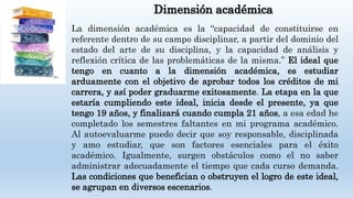 Dimensión académica
La dimensión académica es la “capacidad de constituirse en
referente dentro de su campo disciplinar, a partir del dominio del
estado del arte de su disciplina, y la capacidad de análisis y
reflexión crítica de las problemáticas de la misma.” El ideal que
tengo en cuanto a la dimensión académica, es estudiar
arduamente con el objetivo de aprobar todos los créditos de mi
carrera, y así poder graduarme exitosamente. La etapa en la que
estaría cumpliendo este ideal, inicia desde el presente, ya que
tengo 19 años, y finalizará cuando cumpla 21 años, a esa edad he
completado los semestres faltantes en mi programa académico.
Al autoevaluarme puedo decir que soy responsable, disciplinada
y amo estudiar, que son factores esenciales para el éxito
académico. Igualmente, surgen obstáculos como el no saber
administrar adecuadamente el tiempo que cada curso demanda.
Las condiciones que benefician o obstruyen el logro de este ideal,
se agrupan en diversos escenarios.
 