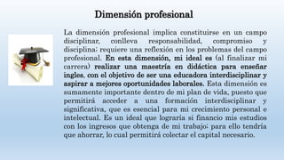 Dimensión profesional
La dimensión profesional implica constituirse en un campo
disciplinar, conlleva responsabilidad, compromiso y
disciplina; requiere una reflexión en los problemas del campo
profesional. En esta dimensión, mi ideal es (al finalizar mi
carrera) realizar una maestría en didáctica para enseñar
ingles, con el objetivo de ser una educadora interdisciplinar y
aspirar a mejores oportunidades laborales. Esta dimensión es
sumamente importante dentro de mi plan de vida, puesto que
permitirá acceder a una formación interdisciplinar y
significativa, que es esencial para mi crecimiento personal e
intelectual. Es un ideal que lograría si financio mis estudios
con los ingresos que obtenga de mi trabajo; para ello tendría
que ahorrar, lo cual permitirá colectar el capital necesario.
 