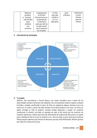 RIVERA CORINA UT4 6
todas las
pruebas.
 Conocer
más de Dios
para
predicar
con
acciones.
el apoyo para
mi familia.
 Convertirme en
el ejemplo de
mi hermana
para que ella no
se deje vencer
por la ausencia
de mi padre.
mi hijo
para que
confíe en
mí y se
deje guiar.
gran
empresa
disfrutarlo
y tener
tiempo
para mi
familia
3. Formulación de estrategias
4. Tu Legado
Señores, hoy recordamos a Corina Rivera, una mujer luchadora que a pesar de las
adversidades siempre luchó por salir adelante, fue una excelente madre y esposa, siempre
humilde y amable, predicando el amor de Dios sin vergüenza alguna. Siempre tuvo una
sonrisa en su rostro, a pesar de todo siempre vio el lado positivo a las cosas, así como su
padre entregó su vida al prójimo, siempre estaba dispuesta a ayudar sin importar
condiciones ni horario, nos deja un ejemplo de vida, el de luchar por los nuestros sin
importar obstáculos. Espero que hoy esté disfrutando de la gloria de Dios junto a su padre
pues anhelaba el día en el que lo volvería a ver. Hoy nos deja un gran vacío pero estamos
felices porque sabemos que merece el descanso que hoy está disfrutando. Muchas gracias
por todo Cori y descansa en paz.
• Sòlo existe tecnologado de mi
carrera en el país
• Ausencia de mi padre
• No equilibrar el tiempo entre
mis estudios y mi familia
• No tener los recursos
económicos suficientes
• Falta de paciencia
• Impuntual
• No me gusta la lectura
• Entrego demasiada confianza
• No soy arriesgada
• Apoyo de mis padres
• Apoyo de mi esposo e hijo
• Aprovechar la oportunidad de
estudiar
• Adquirir conocimiento de
diferentes fuentes
• Responsabilidad
• Humildad
• Solidaridad
• Facilidad para dirigir grupos
• Confiable
FORTALEZAS OPORTUNIDADES
AMENAZASDEBILIDADES
 