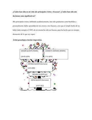 ¿Cuáles han sido en mi vida mis principales éxitos y fracasos? ¿Cuáles han sido mis
decisiones más significativas?
Mis principales éxitos, hablando académicamente, han sido graduarme como bachiller y
personalmente, haber aprendido de mis errores; mis fracasos, creo que el simple hecho de no
haber dado siempre el 100% de mi misma ha sido un fracaso, pues ha hecho que no siempre
demuestre de lo que soy capaz.
Árbol genealógico (incluir impresión).
EDISON QUIZHPI (PADRE)
(14-03-1876)
JEANNETH ADRIANA (MADRE)
(7-2-1875)
DAYANA QUIZHPI (hermana)
24-9-2002
j MELANY QUIZHPI (yo)
SOFIA QUIZHPI (hermana)
16-07-2012
 