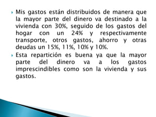  Mis gastos están distribuidos de manera que 
la mayor parte del dinero va destinado a la 
vivienda con 30%, seguido de los gastos del 
hogar con un 24% y respectivamente 
transporte, otros gastos, ahorro y otras 
deudas un 15%, 11%, 10% y 10%. 
 Esta repartición es buena ya que la mayor 
parte del dinero va a los gastos 
imprescindibles como son la vivienda y sus 
gastos. 
 