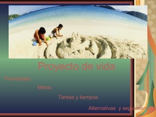Proyecto de vida
Prioridades
              Metas
                      Tareas y tiempos

                                  Alternativas y seguimiento
 