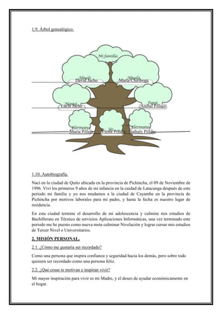 1.9. Árbol genealógico.
David Jacho María Chiriboga
Lucia Jacho Anibal Pillajo
María Pillajo Víctor Pillajo Nathaly Pillajo
1.10. Autobiografía.
Nací en la ciudad de Quito ubicada en la provincia de Pichincha, el 09 de Noviembre de
1996. Viví los primeros 9 años de mi infancia en la cuidad de Latacunga después de este
periodo mi familia y yo nos mudamos a la ciudad de Cayambe en la provincia de
Pichincha por motivos laborales para mi padre, y hasta la fecha es nuestro lugar de
residencia.
En esta ciudad termine el desarrollo de mi adolescencia y culmine mis estudios de
Bachillerato en Técnico de servicios Aplicaciones Informáticas, una vez terminado este
periodo me he puesto como nueva meta culminar Nivelación y lograr cursar mis estudios
de Tercer Nivel o Universitarios.
2. MISIÓN PERSONAL.
2.1. ¿Cómo me gustaría ser recordado?
Como una persona que inspira confianza y seguridad hacia los demás, pero sobre todo
quisiera ser recordado como una persona feliz.
2.2. ¿Qué cosas te motivan e inspiran vivir?
Mi mayor inspiración para vivir es mi Madre, y el deseo de ayudar económicamente en
el hogar.
 