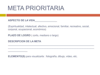 META PRIORITARIA
ASPECTO DE LA VIDA________________

(Espiritualidad, intelectual, afectivo, emocional, familiar, recreativo, social,
corporal, ocupacional, económico)

PLAZO DE LOGRO ( corto, mediano o largo)

DESCRIPCION DE LA META
______________________________________________________________
______________________________________________________________
______________

ELEMENTO(S) para visualizarla : fotografía, dibujo, video, etc.
 
