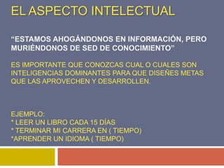 EL ASPECTO INTELECTUAL

“ESTAMOS AHOGÁNDONOS EN INFORMACIÓN, PERO
MURIÉNDONOS DE SED DE CONOCIMIENTO”

ES IMPORTANTE QUE CONOZCAS CUAL O CUALES SON
INTELIGENCIAS DOMINANTES PARA QUE DISEÑES METAS
QUE LAS APROVECHEN Y DESARROLLEN.



EJEMPLO:
* LEER UN LIBRO CADA 15 DÍAS
* TERMINAR MI CARRERA EN ( TIEMPO)
*APRENDER UN IDIOMA ( TIEMPO)
 