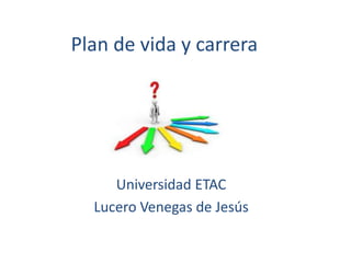 Plan de vida y carrera
Universidad ETAC
Lucero Venegas de Jesús
 